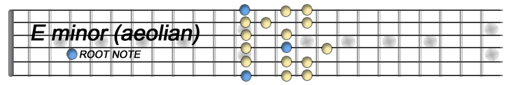 E minor2 copia.jpg